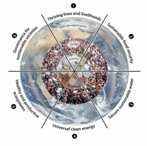 Sustainable Development Goals for people and planet, David Griggs et al, Nature
